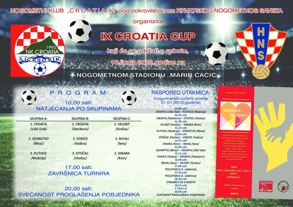 IX CROATIA CUP
